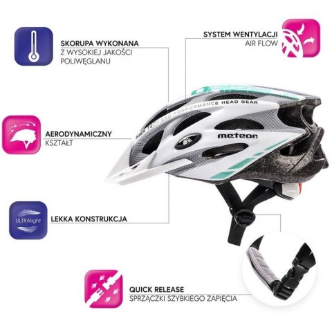 Kask rowerowy Meteor MV29 Drizzle 16917 Meteor