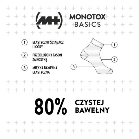 Skarpety Monotox Basics Ankle Socks 3-pack MX20004 Monotox