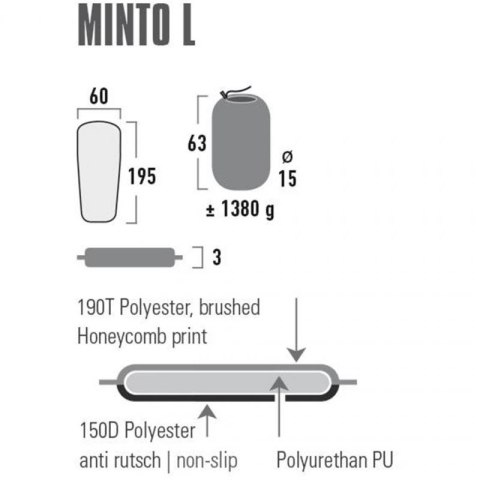 Mata samopompująca High Peak Minto L 195x60x3 41116 High Peak