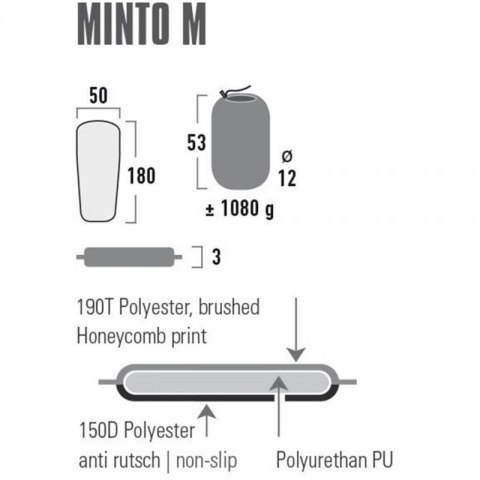 Mata samopompująca High Peak Minto M 180x50x3 41115 High Peak