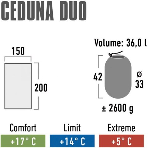 Śpiwór High Peak Ceduna Duo 200x150 cm 20031 High Peak
