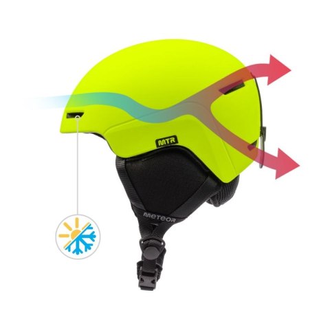 Kask narciarski Meteor Avalo M 55-58 cm neonowy żółty