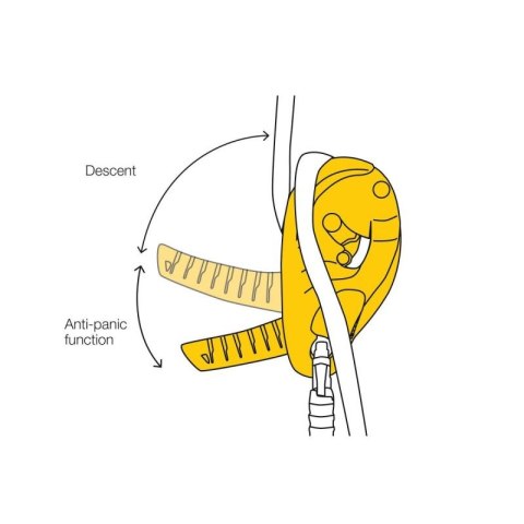 Przyrząd zjazdowy PETZL I'D S (D020AA00) - 10-11,5mm