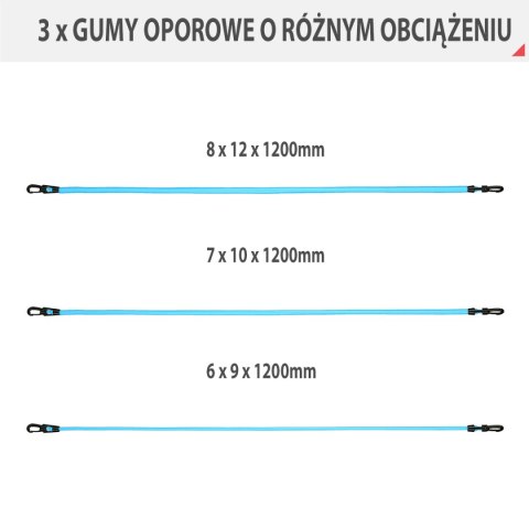 TX01 ZESTAW DO ĆWICZEŃ SIŁOWYCH HMS HMS