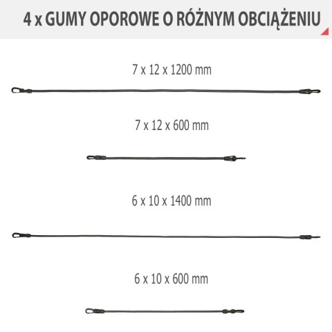 TX02 ZESTAW DO ĆWICZEŃ SIŁOWYCH HMS HMS