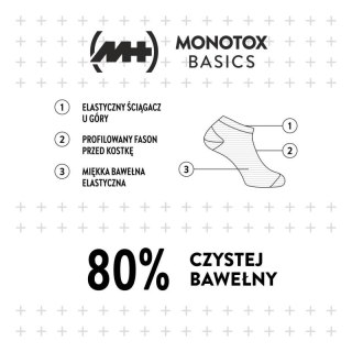Skarpety Monotox Basics Socks 3-pack SKS20PKW Monotox