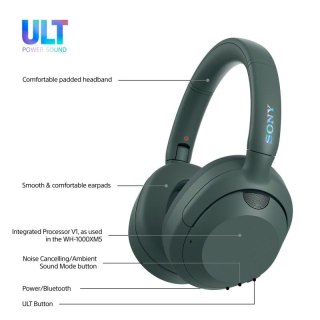 Słuchawki SONY WH-ULT900NH szaro-zielone Sony