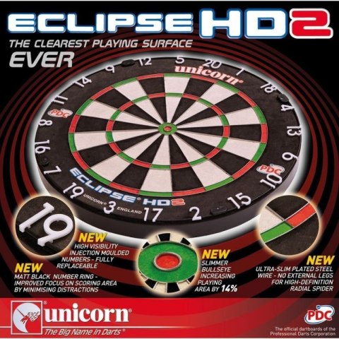 Tarcza Unicorn Eclipse HD2 79448 Inny
