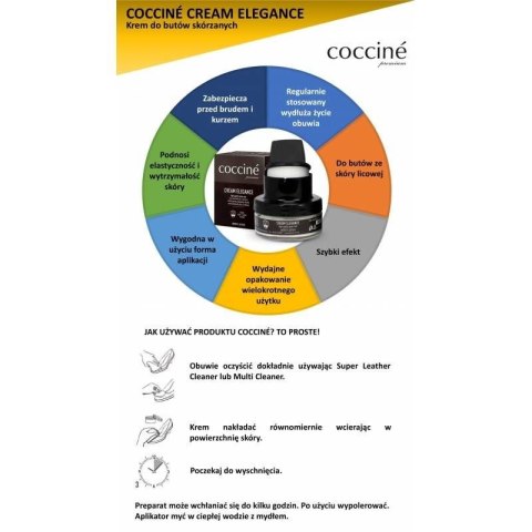 Preparat Coccine bezbarwny krem do skór licowych DA0241 Coccine