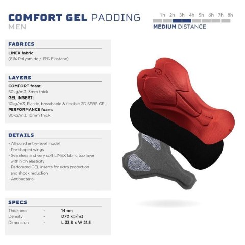 Rogelli spodenki na szelkach FAST czarne 2XL Rogelli
