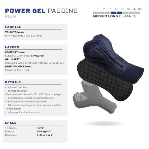 Rogelli spodenki na szelkach HERO II czaar-lim S Rogelli