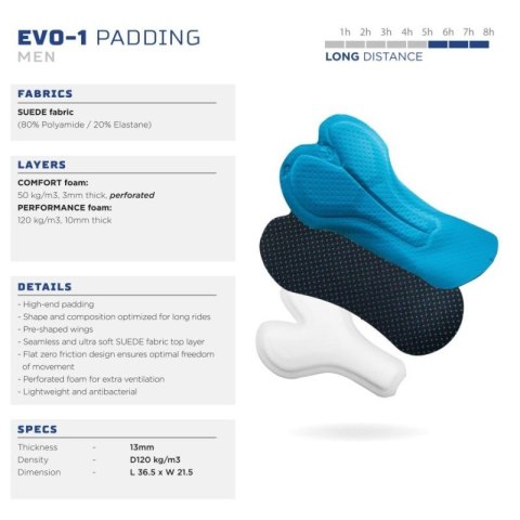 Rogelli spodenki na szelkach SIGNATURE zielone XL Rogelli