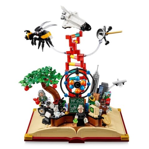 LEGO 21355 Ideas - Ewolucja przedmiotów ścisłych Lego