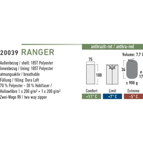 Śpiwór High Peak Ranger (180x75cm) granatowo/czerwony 20039 High Peak