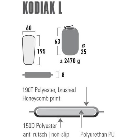 Mata Samopompująca High Peak Kodiak L 195x60x8 41130 High Peak