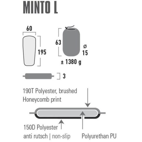 Mata samopompująca High Peak Minto L 195x60x3 41116 High Peak
