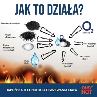 Ogrzewacz chemiczny do rąk Only Hot Hand Warmer RWAR0001 Inny