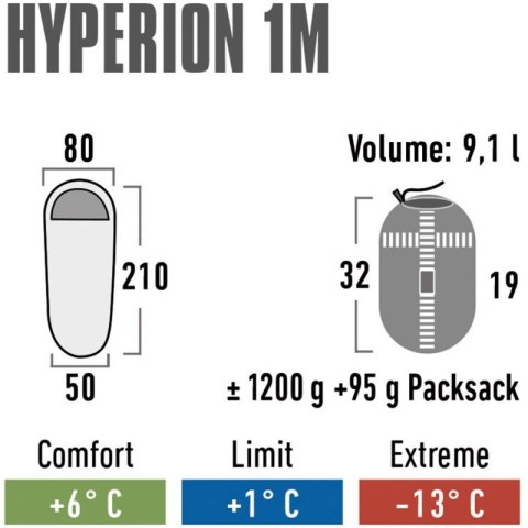Śpiwór High Peak Hyperion 1M 23363 High Peak