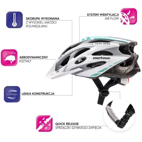 Kask rowerowy Meteor MV29 Drizzle 16919 Meteor