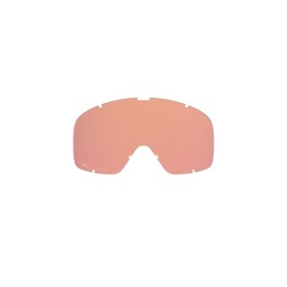 Szyby do gogli POC POCito Iris Lens POC