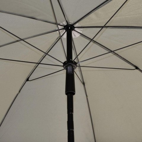 PARASOL OGRODOWY 185CM ZIELONY