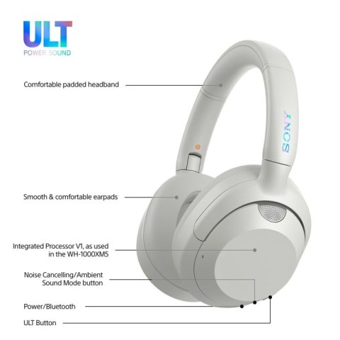 Słuchawki SONY WH-ULT900NW białe Sony