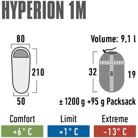 Śpiwór High Peak Hyperion 1M 23363 High Peak