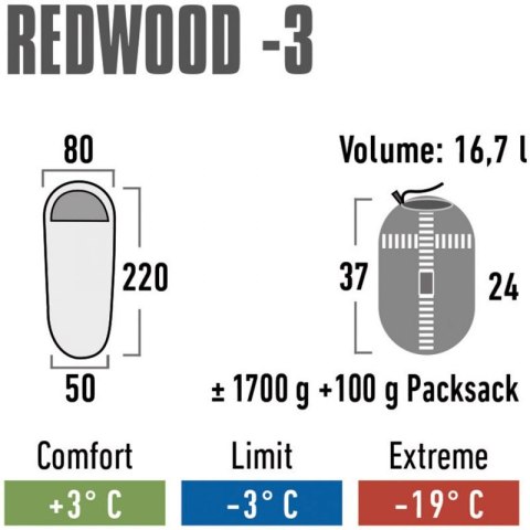 Śpiwór High Peak Redwood 3 23085 High Peak