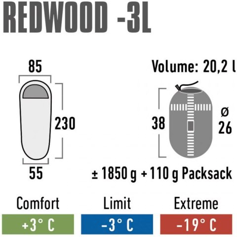 Śpwiór High Peak Redwood 3 L 23092 High Peak